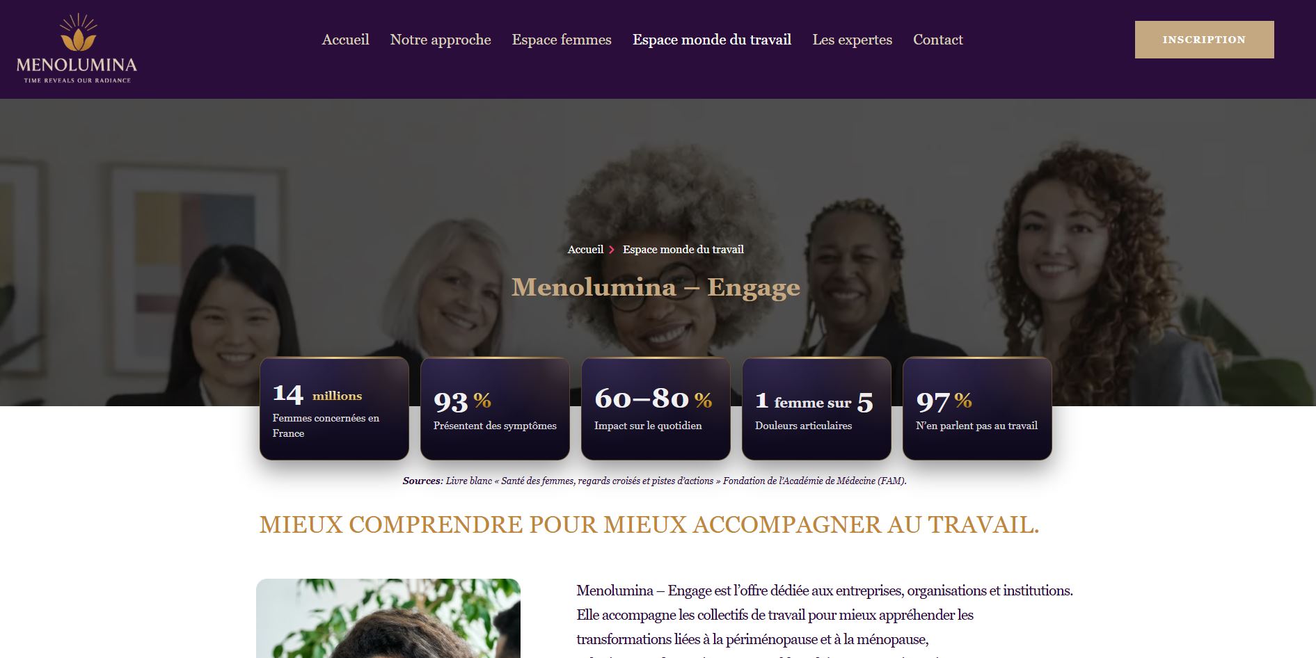 Menolumina